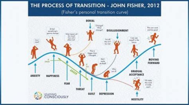 From Breakthrough Roles To Personal Journey