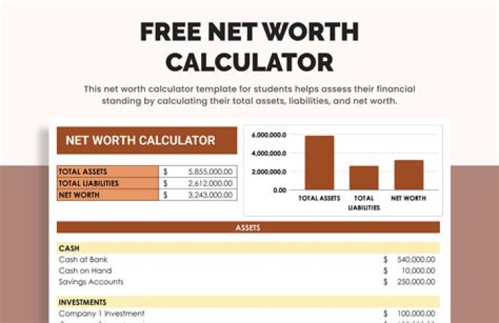 What is the Net Worth of Julius Peppers? House, Mansion, Cars, Earnings